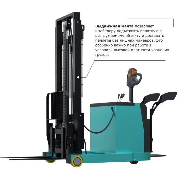 Штабелер с выдвижной мачтой (мини-ричтрак) PROLIFT PRO MRV1640 li-ion